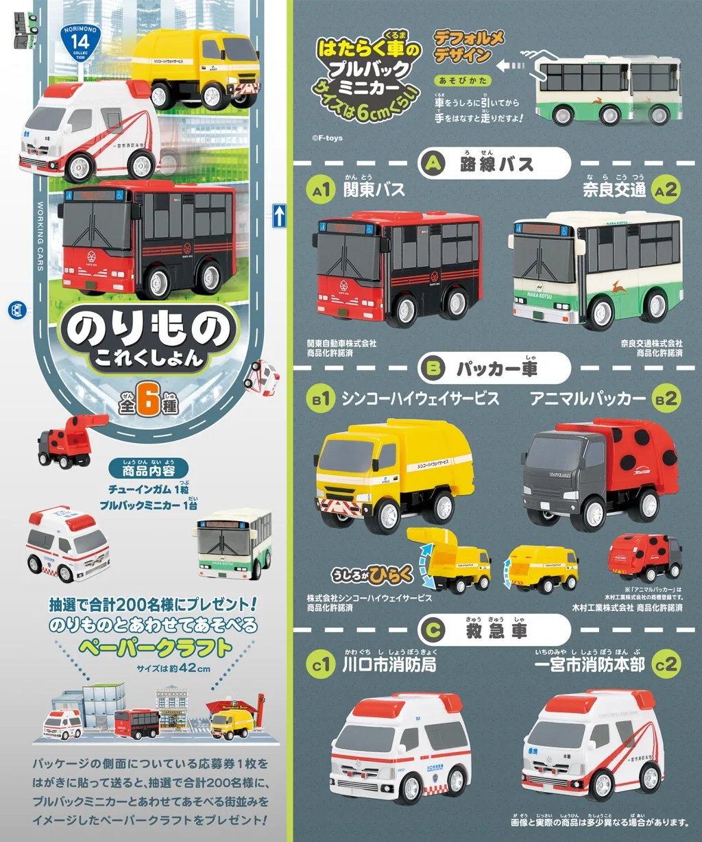 F-TOYS 日本路面超Ｑ車車系列 第14彈 盒玩